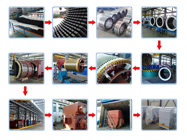 Speed 745r/Min Yrkk Hv Slip Ring Induction Motor