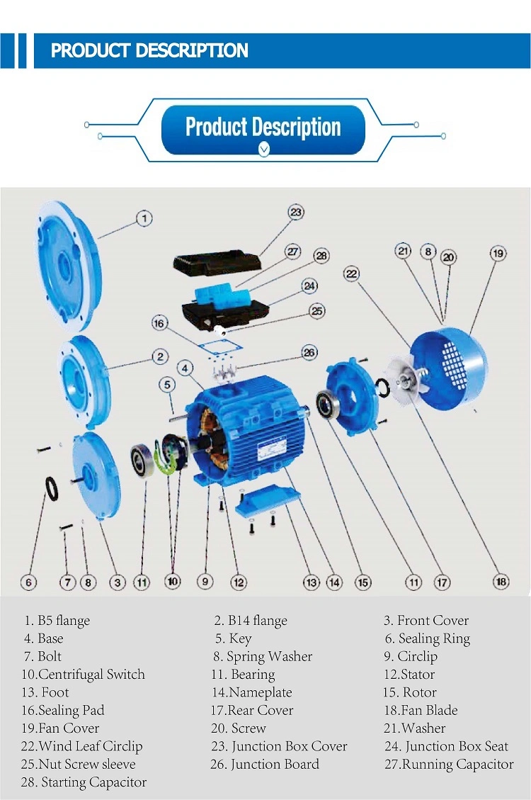 china Yzr Yzre Series Crane and Metallurgical Wound Rotor Slip Ring Electric AC Motor